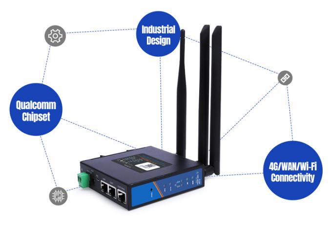 PUSR USR-G806W-E 4g 산업용 OpenVPN 라우터 유럽 2.4G 와이파이 강화 2*2 MIMO, 심 카드 슬롯으로 최대 300Mbps 0