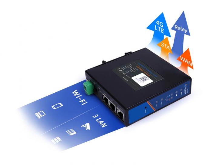 PUSR USR-G806W-E 4g 산업용 OpenVPN 라우터 유럽 2.4G 와이파이 강화 2*2 MIMO, 심 카드 슬롯으로 최대 300Mbps 7