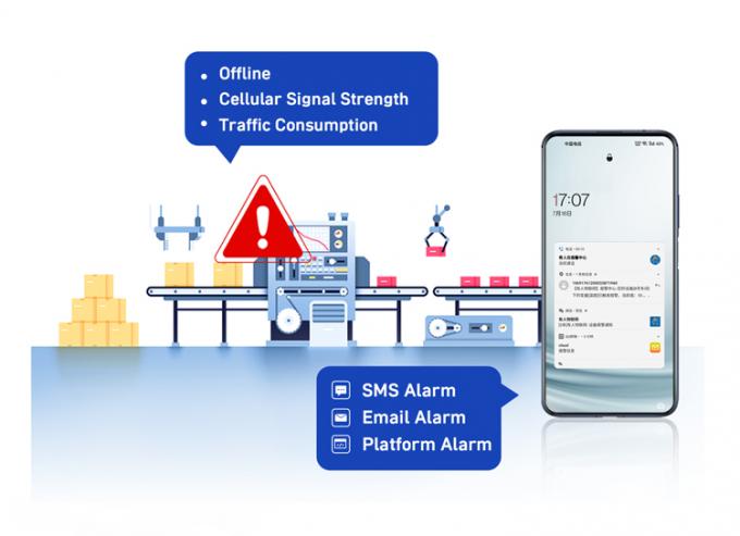 PUSR USR-G806W-E 4g 산업용 OpenVPN 라우터 유럽 2.4G 와이파이 강화 2*2 MIMO, 심 카드 슬롯으로 최대 300Mbps 9