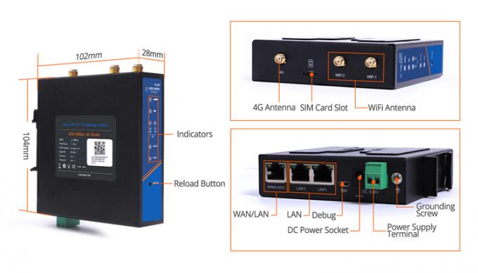 PUSR USR-G806W-E 4g 산업용 OpenVPN 라우터 유럽 2.4G 와이파이 강화 2*2 MIMO, 심 카드 슬롯으로 최대 300Mbps 11