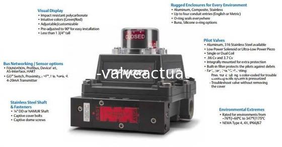 좋은 가격 TOPWORX DXP-T21GNEB 컴퓨터 프로그래밍 컨트롤러 316 스테인레스 스틸 방화 방지 온라인