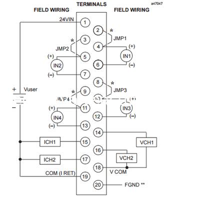 좋은 가격 IC693CMM321 이더넷 Plc 컨트롤러, 시리즈 90-30 Io 이더넷 모듈 4 채널 온라인